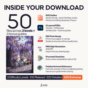 May include: A digital download package containing 50 files across 3 levels and 3 bonus guides. Includes SVG outlines, 9 layered PSDs, PDF print-ready files, high-resolution PNGs, Procreate swatches, and a finished artwork reference of a wisteria-covered building.