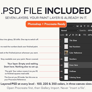 May include: A digital graphic showing a layered PSD file interface with seven distinct layers for Photoshop and Procreate. The text includes instructions like .PSD FILE INCLUDED, Photoshop + Procreate Ready, and descriptions for each layer such as Tile Gloss, Red Numbers, Color Reference, Numbers, Draw Here, Outlines, and Coloring faces.