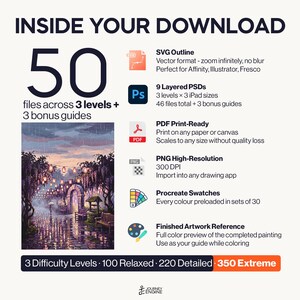 May include: A digital download package containing 50 files across 3 levels and 3 bonus guides. Includes SVG outlines, 9 layered PSDs, PDF print-ready files, high-resolution PNGs, Procreate swatches, and a finished artwork reference of a rainy garden.