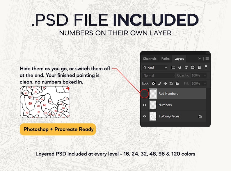 May include: A digital graphic showing a PSD file interface with layers for numbers and coloring faces. Text includes .PSD FILE INCLUDED, NUMBERS ON THEIR OWN LAYER, Photoshop + Procreate Ready, and Layered PSD included at every level - 16, 24, 32, 48, 96 & 120 colors.
