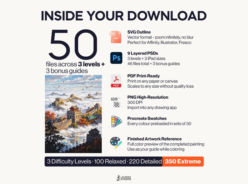 May include: An informational graphic titled INSIDE YOUR DOWNLOAD listing 50 files across 3 levels and 3 bonus guides. It features a painting of the Great Wall of China and icons for SVG, PSD, PDF, PNG, Procreate swatches, and finished artwork.