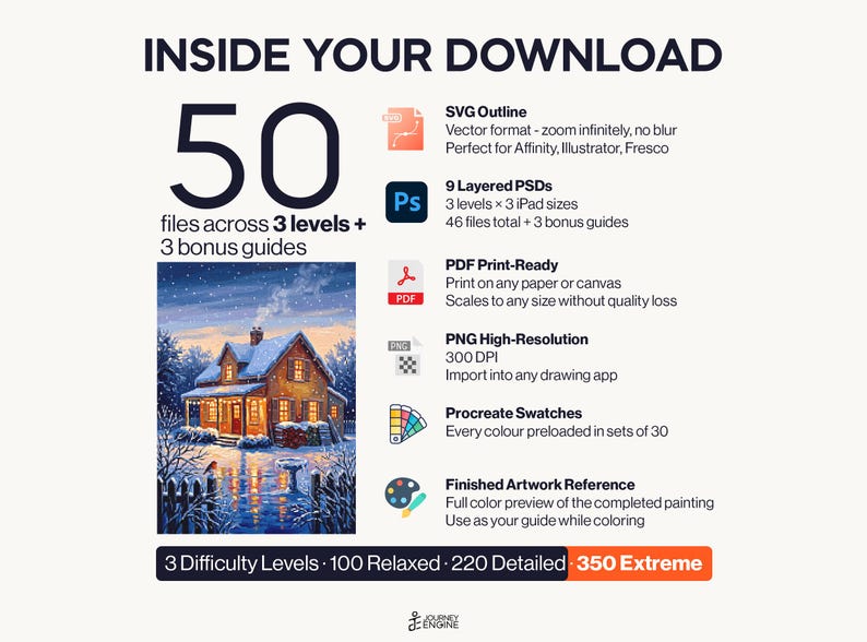 May include: A digital download package containing 50 files across 3 levels and 3 bonus guides. Includes SVG outlines, 9 layered PSDs, PDF print-ready files, high-resolution PNGs, Procreate swatches, and a finished artwork reference of a snowy house.