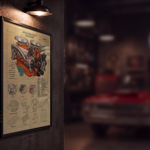 May include: A framed wall print featuring a technical blueprint of a 426 CID Super Stock V8 engine. The poster displays a large orange engine illustration, smaller component diagrams, and technical text on a tan background with a black frame.