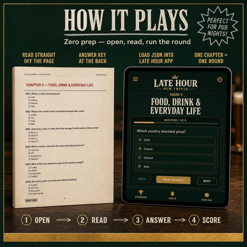 May include: A trivia game set featuring a printed book page titled Chapter 3 - Food, Drink & Everyday Life alongside a tablet screen displaying the Late Hour Pub Trivia app with the same question about pizza invention and multiple choice options.