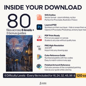 May include: A digital download package containing 80 files across 6 levels and 3 bonus guides. Includes SVG, layered PSD, PDF, PNG, a color reference guide, and finished artwork. Features a painting of a street scene with jellyfish in the sky.