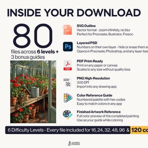 May include: A digital download package containing 80 files across 6 levels and 3 bonus guides. Includes SVG, layered PSD, PDF, PNG, a color reference guide, and finished artwork reference. Features a greenhouse image with red flowers and a watering can.