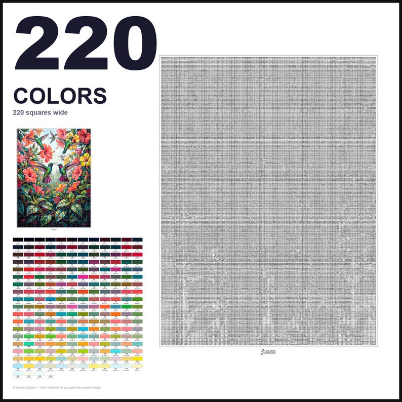May include: A paint-by-numbers canvas template featuring a 220-square-wide grid. The layout includes a small color reference image of hummingbirds among hibiscus flowers, a comprehensive color key with 220 numbered swatches, and a large blank canvas.