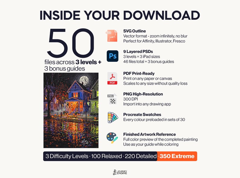 May include: A digital download package containing 50 files across 3 levels and 3 bonus guides. Includes SVG outlines, 9 layered PSDs, PDF print-ready files, high-resolution PNGs, Procreate swatches, and a finished artwork reference of a house at night.