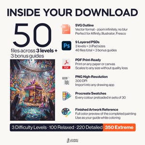May include: A digital download package containing 50 files across 3 levels and 3 bonus guides. Includes SVG outlines, 9 layered PSDs, PDF print-ready files, high-resolution PNGs, Procreate swatches, and a finished artwork reference image.