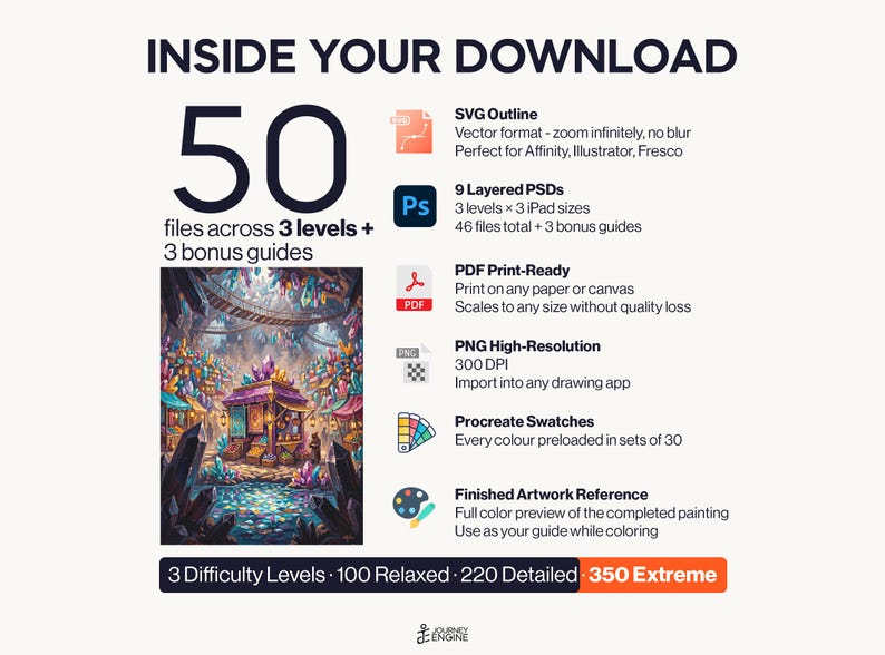 May include: A digital download package containing 50 files across 3 levels and 3 bonus guides. Includes SVG outlines, 9 layered PSDs, PDF print-ready files, high-resolution PNGs, Procreate swatches, and a finished artwork reference image.