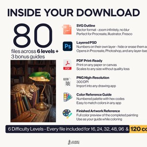 May include: A digital download package containing 80 files across 6 levels and 3 bonus guides. Includes SVG, layered PSD, PDF, PNG, a color reference guide, and a finished artwork reference. Features a cat sleeping on books under a green lamp.