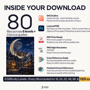 May include: A digital download package containing 80 files across 6 levels and 3 bonus guides. Includes SVG, layered PSD, PDF, PNG, a color reference guide, and finished artwork. Features a night scene with a crescent moon over a village.
