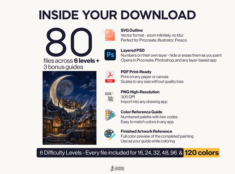 May include: A digital download package containing 80 files across 6 levels and 3 bonus guides. Includes SVG, layered PSD, PDF, PNG, a color reference guide, and finished artwork. Features a night scene with a crescent moon over a village.