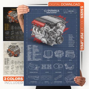 May include: A digital blueprint poster of a 5.7 L Performance V8 engine featuring a detailed central illustration of the engine block with red valve covers, surrounded by technical specifications, component diagrams, and various engine views.