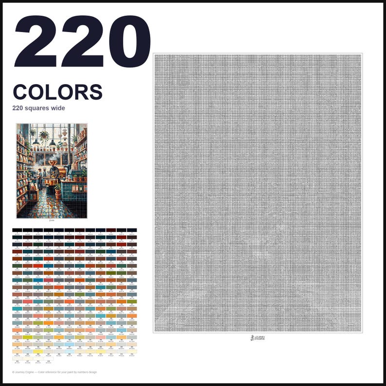 May include: A paint-by-numbers canvas featuring a grid of 220 colors, a small reference image of a coffee shop interior, and a large blank gray grid measuring 220 squares wide. The layout includes numbered color swatches for painting.