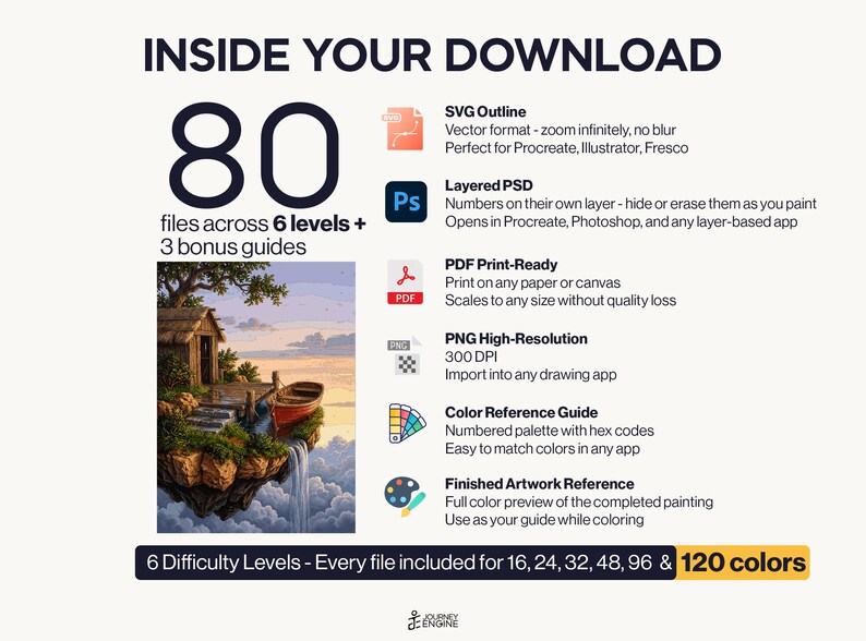 May include: A digital download package containing 80 files across 6 levels and 3 bonus guides. Includes SVG, layered PSD, PDF, PNG, color reference, and finished artwork reference. Features a landscape illustration of a hut and boat on a cliff.