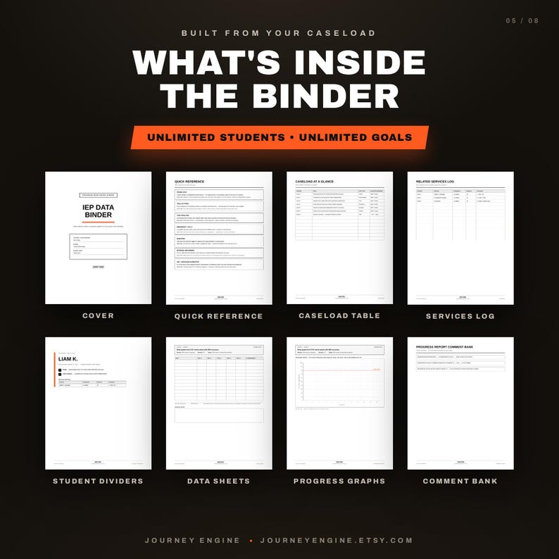 IEP Data Binder Builder caseload table showing multiple students and goal tracking at a glance
