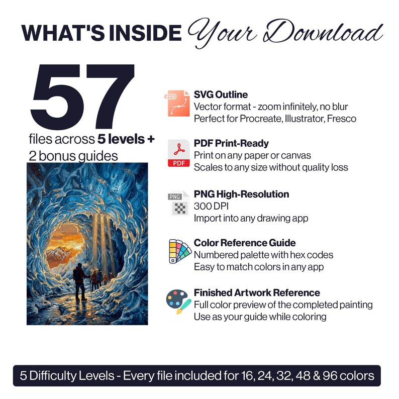 K&ouml;nnte beinhalten: Ein digitales Download-Paket mit 57 Dateien in 5 Schwierigkeitsstufen und 2 Bonus-Guides. Enth&auml;lt SVG-Umrisse, druckfertige PDF-Dateien, hochaufl&ouml;sende PNGs, einen Farbreferenz-Guide mit Hex-Codes und eine Vorschau des fertigen Kunstwerks.