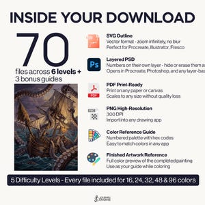 May include: A digital download package containing 70 files across 6 levels and 3 bonus guides. Includes SVG, layered PSD, PDF, PNG, a color reference guide, and finished artwork. Features a graphic of a ship being attacked by a giant octopus.