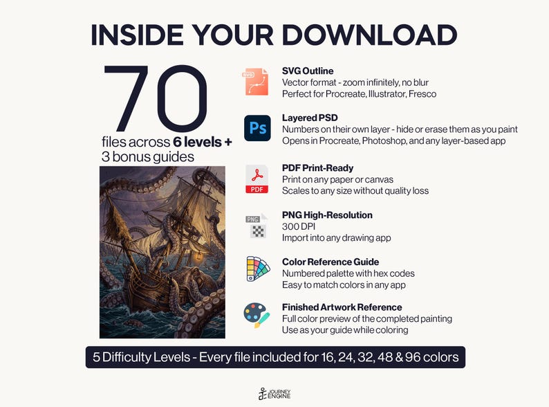May include: A digital download package containing 70 files across 6 levels and 3 bonus guides. Includes SVG, layered PSD, PDF, PNG, a color reference guide, and finished artwork. Features a graphic of a ship being attacked by a giant octopus.