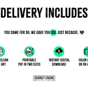 Peut inclure: Un graphique d'information produit num&eacute;rique avec le texte DELIVERY INCLUDES, YOU CAME FOR 90. WE GAVE YOU 100. JUST BECAUSE. Quatre ic&ocirc;nes circulaires vertes pr&eacute;sentent des symboles pour l'art lin&eacute;aire, PDF, t&eacute;l&eacute;chargement et tablette.