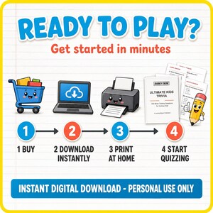 May include: A four-step instructional graphic on a lined background titled READY TO PLAY? Get started in minutes. It shows a blue shopping cart, a laptop with a cloud download icon, a printer, and a trivia book with a pencil character giving a thumbs up.