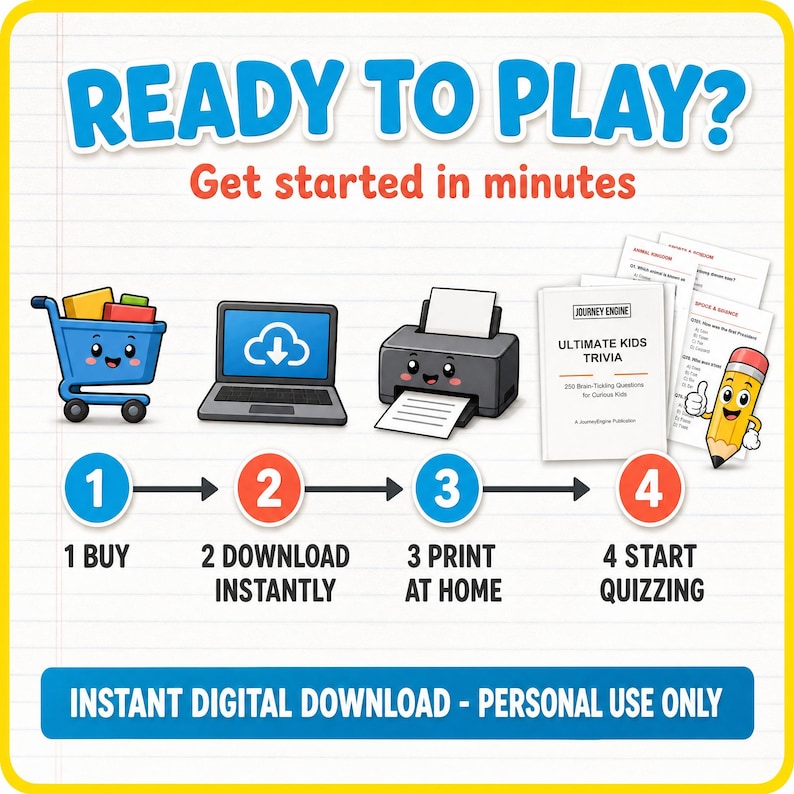 May include: A four-step instructional graphic on a lined background titled READY TO PLAY? Get started in minutes. It shows a blue shopping cart, a laptop with a cloud download icon, a printer, and a trivia book with a pencil character giving a thumbs up.