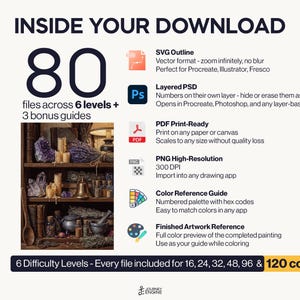 May include: A digital download package containing 80 files across 6 levels and 3 bonus guides. Includes SVG, layered PSD, PDF, PNG, a color reference guide, and finished artwork reference. Features a visual of a shelf with crystals and herbs.