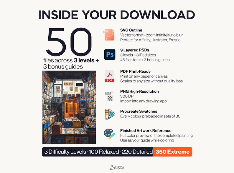 May include: A digital download package containing 50 files across 3 levels and 3 bonus guides. Includes SVG outlines, 9 layered PSDs, PDF print-ready files, high-resolution PNGs, Procreate swatches, and a finished artwork reference image.