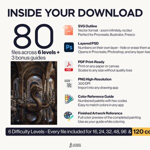 May include: A digital download package containing 80 files across 6 levels and 3 bonus guides. Includes SVG, layered PSD, PDF, PNG, a color reference guide with hex codes, and a finished artwork reference. Features a snake in a stone hall.