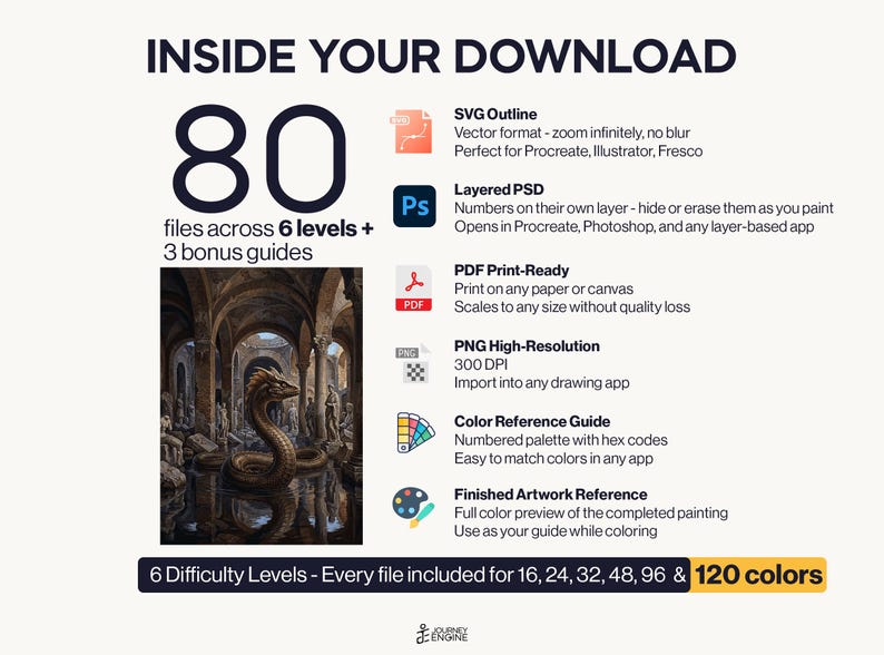 May include: A digital download package containing 80 files across 6 levels and 3 bonus guides. Includes SVG, layered PSD, PDF, PNG, a color reference guide with hex codes, and a finished artwork reference. Features a snake in a stone hall.
