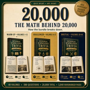 Puede incluir: Un gr&aacute;fico promocional para un paquete de 20,000 preguntas de trivia. Muestra tres secciones: Warm-Up vol&uacute;menes 1-13, Challenger vol&uacute;menes 14-27 y Brutal vol&uacute;menes 28-40. Cada secci&oacute;n presenta una portada de libro y p&aacute;ginas abiertas.