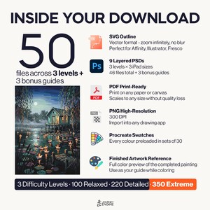 May include: A digital download package containing 50 files across 3 levels and 3 bonus guides. Includes SVG outlines, 9 layered PSDs, PDF print-ready files, high-resolution PNGs, Procreate swatches, and a finished artwork reference of a moonlit cabin.