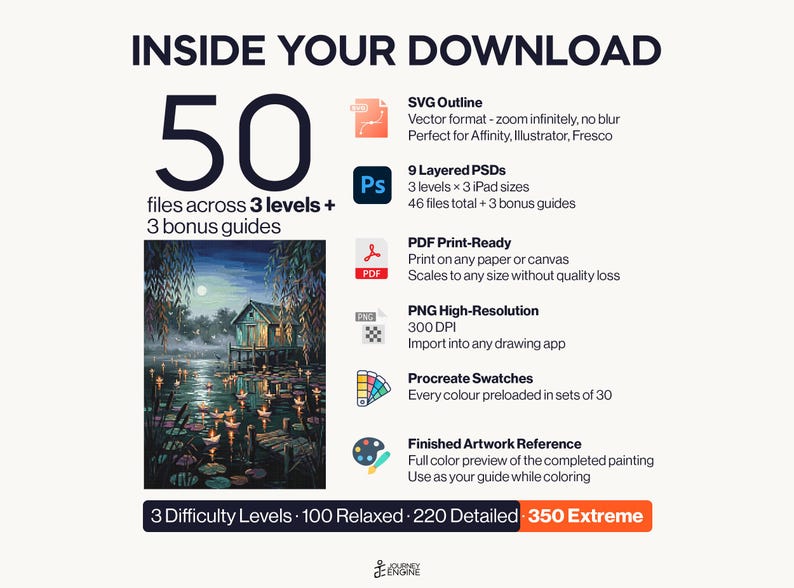 May include: A digital download package containing 50 files across 3 levels and 3 bonus guides. Includes SVG outlines, 9 layered PSDs, PDF print-ready files, high-resolution PNGs, Procreate swatches, and a finished artwork reference of a moonlit cabin.