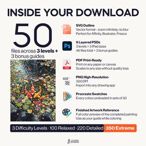 May include: A digital download information graphic titled INSIDE YOUR DOWNLOAD featuring 50 files across 3 levels and 3 bonus guides. It lists SVG, PSD, PDF, PNG, Procreate swatches, and a finished artwork reference of koi fish in a pond.