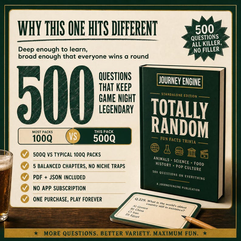 May include: A dark green trivia game box titled Journey Engine Totally Random with 500 questions. The graphic displays a comparison between 100Q and 500Q packs, listing features like 5 balanced chapters, PDF and JSON files, and no app subscription.