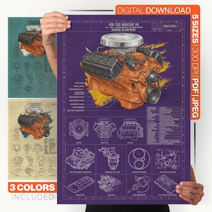 Op de afbeelding: Een digitale blauwdrukposter van een 426 CID NASCAR V8-motor met een oranje motorblok, zwarte kleppendeksels en een verchroomd luchtfilter. De paarse achtergrond bevat technische schema's, motorspecificaties en labels van onderdelen.