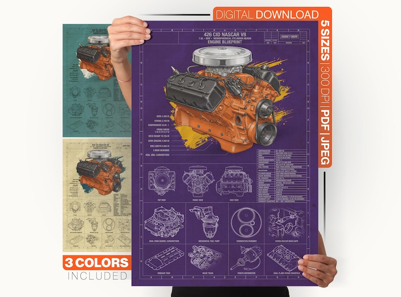Op de afbeelding: Een digitale blauwdrukposter van een 426 CID NASCAR V8-motor met een oranje motorblok, zwarte kleppendeksels en een verchroomd luchtfilter. De paarse achtergrond bevat technische schema's, motorspecificaties en labels van onderdelen.