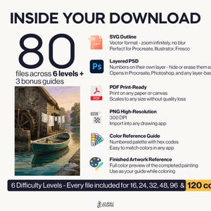 May include: A digital download package containing 80 files across 6 levels and 3 bonus guides. Includes SVG, layered PSD, PDF, PNG, a color reference guide, and a finished artwork reference. Features a painting of a boat by a stone mill.
