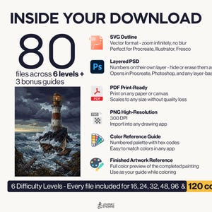 May include: A digital download package containing 80 files across 6 levels and 3 bonus guides. Includes SVG, layered PSD, PDF, PNG, color reference guide, and finished artwork reference. Features a lighthouse painting with 6 difficulty levels.