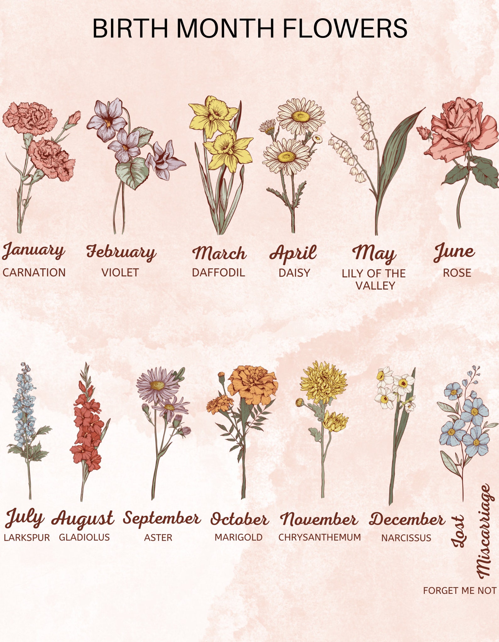 Birth Month Flowers Sweatshirt Custom Birth Flowers Sweater Etsy