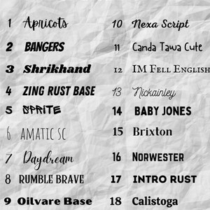 May include: A list of 19 font options for a design project. The fonts are listed in numerical order with the font name next to the number. The font names include Apricots, BANGERS, Shrikhand, ZING RUST BASE, SPRITE, AMATIC SC, Daydream, RUMBLE BRAVE, Oilvare Base, Nexa Script, Canda Tawa Cute, IM FELL ENGLISH, Nickainley, BABY JONES, Brixton, NORWESTER, INTRO RUST, Calistoga, and ARMALITE.