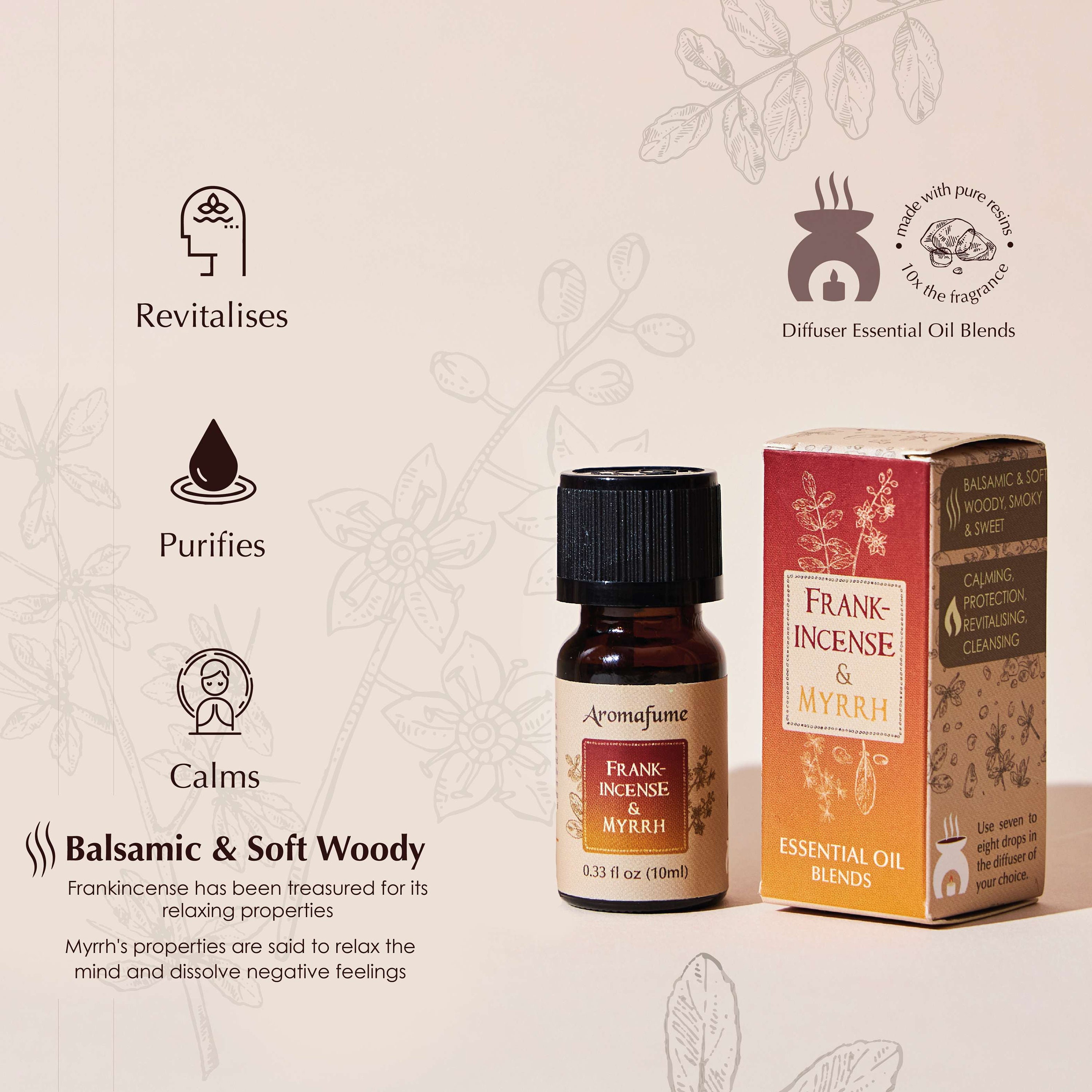 Frankincense and Myrrh - 100% Pure Essential Oil Blend of Carterii and  Myrrh