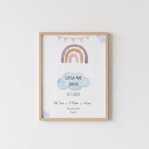 Könnte beinhalten: Gerahmter Aquarelldruck mit Regenbogen, Wolke und Banner-Design. Der Druck enthält den Namen "LAYLA MAE SMITH", Datum, Uhrzeit, Gewicht (3,8 kg) und Länge (46 cm). Der Text "Queen Elizabeth Hospital" ist ebenfalls enthalten.