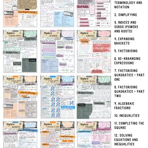 Peut inclure: Un tableau color&eacute; intitul&eacute; "Alg&egrave;bre" avec une liste de sujets comprenant "Introduction - Terminologie et Notation", "Simplification", "Indices et radicaux (puissances et racines)", "D&eacute;veloppement des parenth&egrave;ses", "Factorisation", "R&eacute;organisation des expressions", "Factorisation des &eacute;quations du second degr&eacute; - Partie 1", "Factorisation des &eacute;quations du second degr&eacute; - Partie 2", "Fractions alg&eacute;briques", "In&eacute;galit&eacute;s", "Compl&eacute;tion du carr&eacute;", "R&eacute;solution des &eacute;quations et des in&eacute;galit&eacute;s", et "&Eacute;quations simultan&eacute;es".