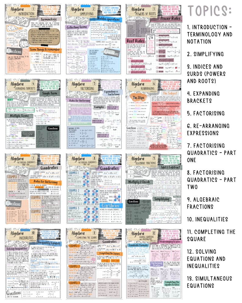 Peut inclure: Un tableau color&eacute; intitul&eacute; "Alg&egrave;bre" avec une liste de sujets comprenant "Introduction - Terminologie et Notation", "Simplification", "Indices et radicaux (puissances et racines)", "D&eacute;veloppement des parenth&egrave;ses", "Factorisation", "R&eacute;organisation des expressions", "Factorisation des &eacute;quations du second degr&eacute; - Partie 1", "Factorisation des &eacute;quations du second degr&eacute; - Partie 2", "Fractions alg&eacute;briques", "In&eacute;galit&eacute;s", "Compl&eacute;tion du carr&eacute;", "R&eacute;solution des &eacute;quations et des in&eacute;galit&eacute;s", et "&Eacute;quations simultan&eacute;es".