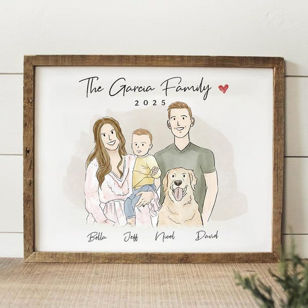 Custom Portrait, Family Watercolor Painting From Photo, Portrait Gift for Mom Dad, Couple Painting, Personalized Portrait