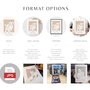 May include: An image showcasing various format options for a pet portrait, including digital, print/poster, airframes, and wrapped canvas. The artwork features a line drawing of two dogs. The image also includes the text "Format Options" and "T& Ricky".