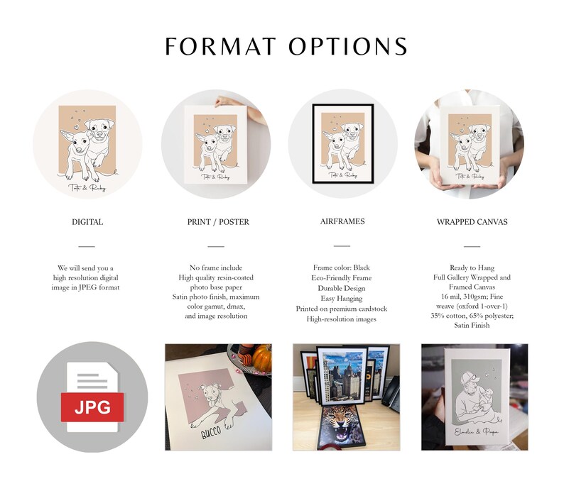 May include: An image showcasing various format options for a pet portrait, including digital, print/poster, airframes, and wrapped canvas. The artwork features a line drawing of two dogs. The image also includes the text "Format Options" and "T& Ricky".