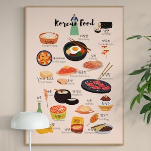 Póster de comida coreana imprimible / Cocina coreana / Comida coreana / Decoración del hogar / Regalo coreano / Decoración de pared / Arte coreano